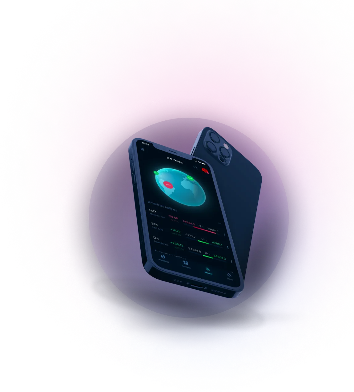 Ai Aktienhandel - Get in touch with us